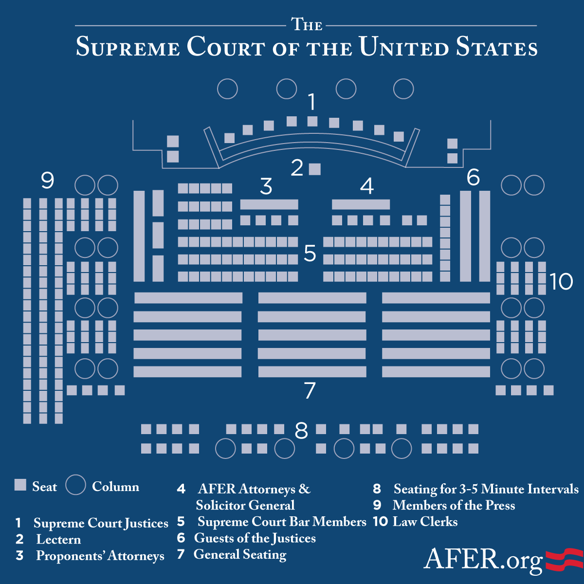 Inside the Supreme Court The Case for Marriage Equality