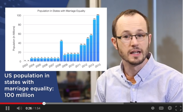 video of Marriage Equality in New Jersey